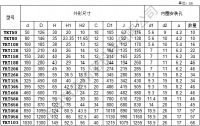 YRT转台轴承