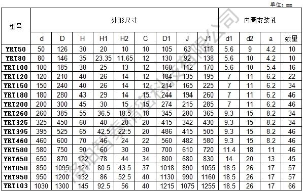 YRT转台轴承