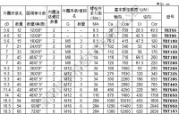 YRT转台轴承