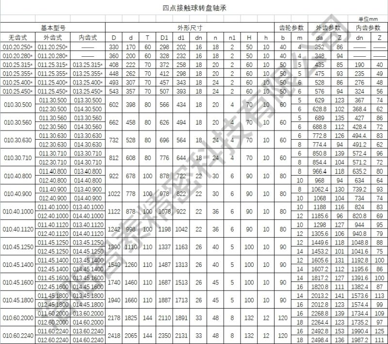 四点接触球转盘轴承